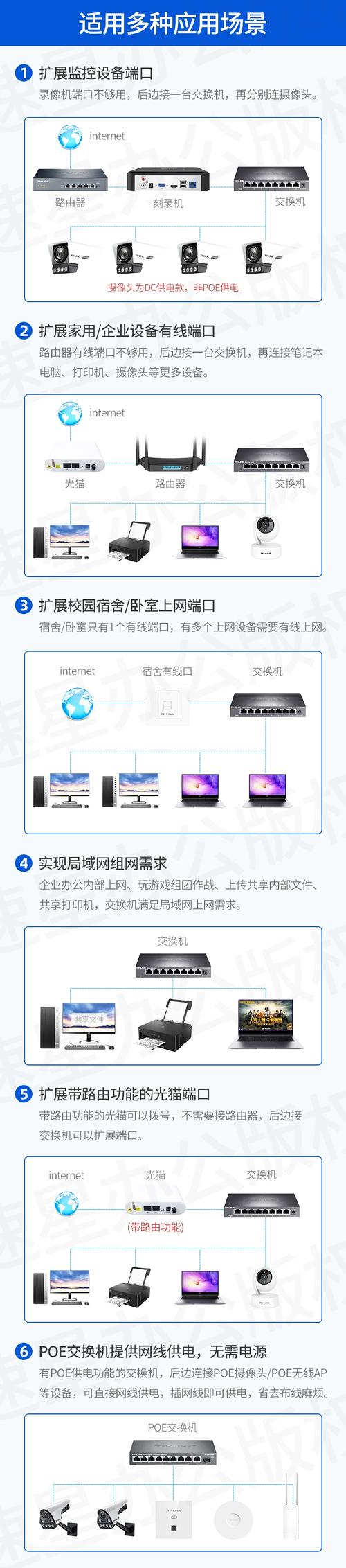 跨网段共享_跨路由共享_如何通过TP-LINK BE3600实现跨设备网络共享？