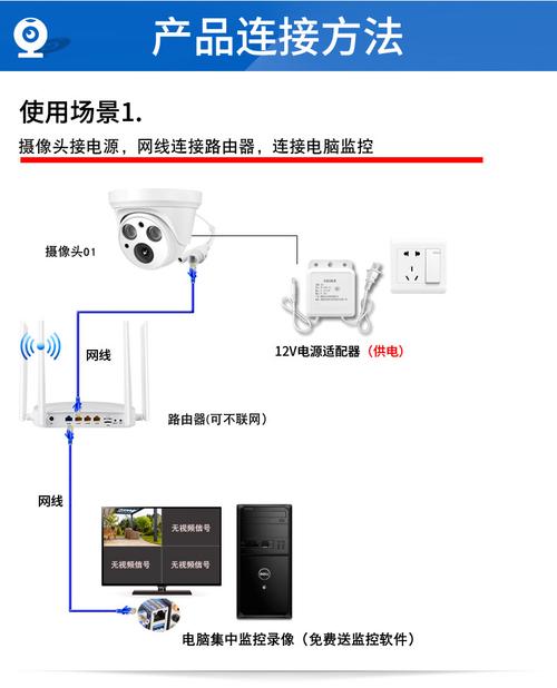 TP-LINK无线路由摄像头连接手机后遇问题？这些配置调整步骤要知道