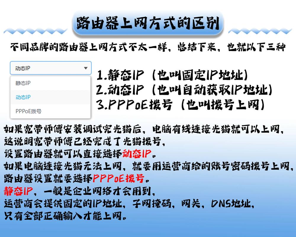 无线路由冲突_如何使用TP-Link路由器解决IP冲突问题_路由器冲突是什么意思