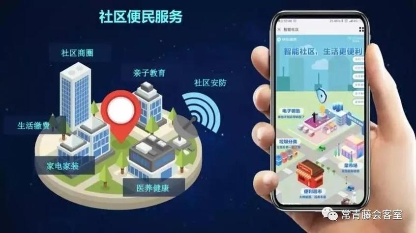 打造智慧社区：TP-LINK物联客户端的角色_打造智慧社区：TP-LINK物联客户端的角色_打造智慧社区：TP-LINK物联客户端的角色