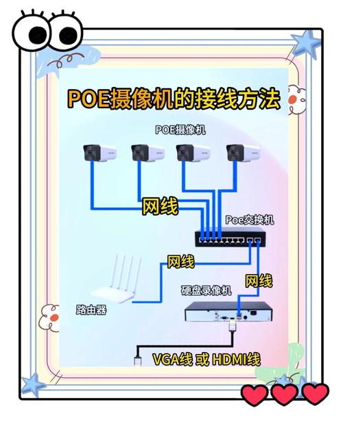 TP-Link摄像头助力家庭安全，正确设置位置与录像时长很关键