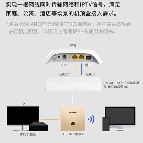 角色转换概念_角色转换技术_TP-Link路由器在现代家庭的角色转变