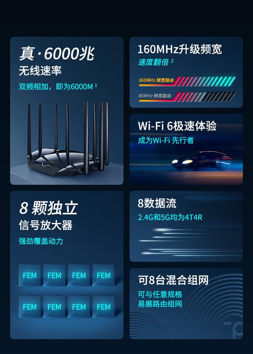 如何充分利用TP-LINK轻舟AX6000易展Turbo版的功能？_如何充分利用TP-LINK轻舟AX6000易展Turbo版的功能？_如何充分利用TP-LINK轻舟AX6000易展Turbo版的功能？